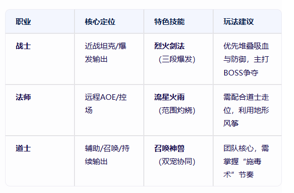 《冰雪点卡重制版》：全新重置版本，经典继续！(图1)